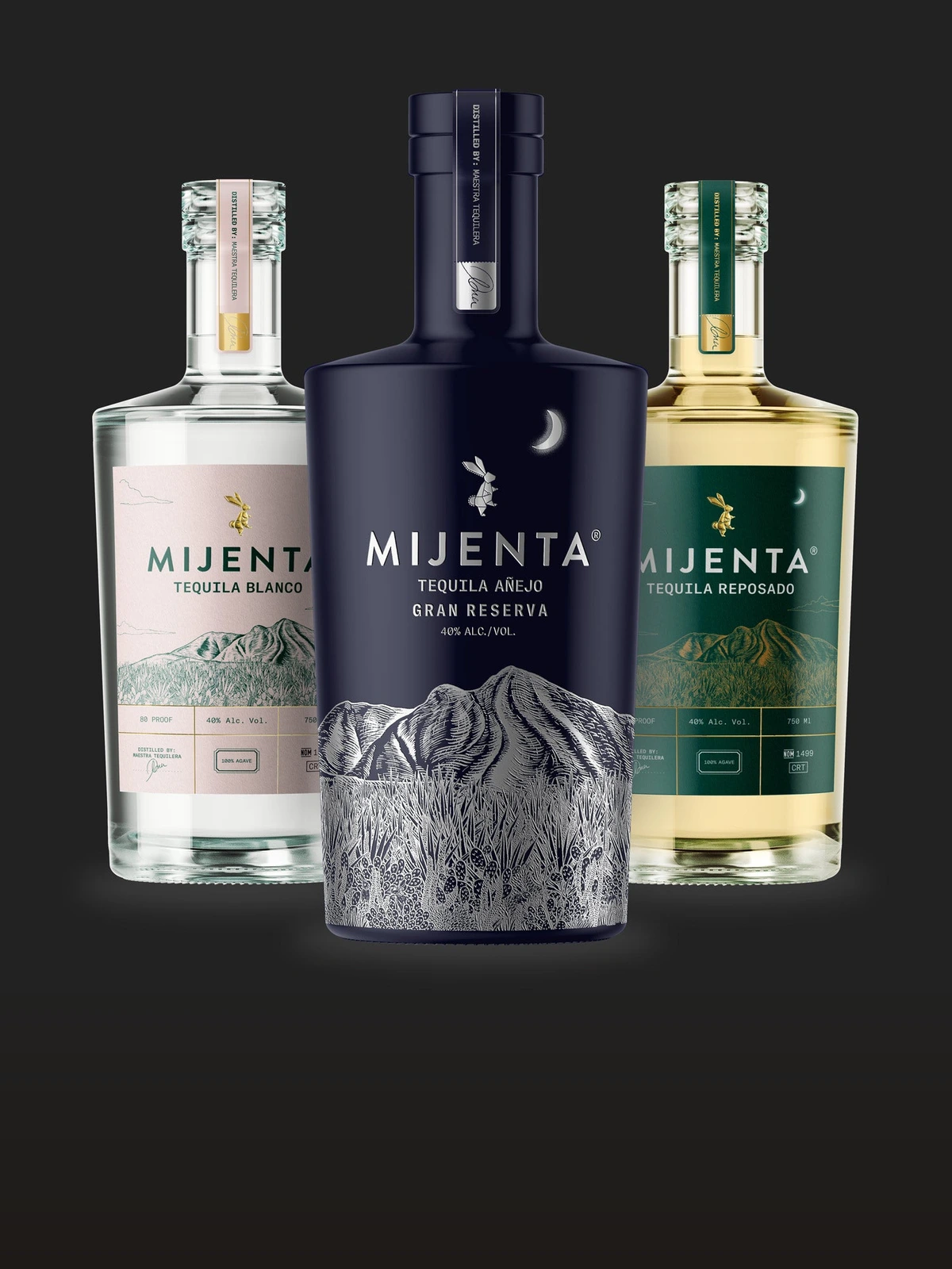 Tequila Masterclass with Mijenta